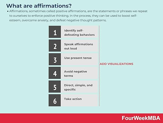 what-are-affirmations