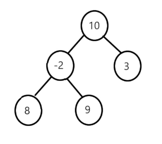 tree1