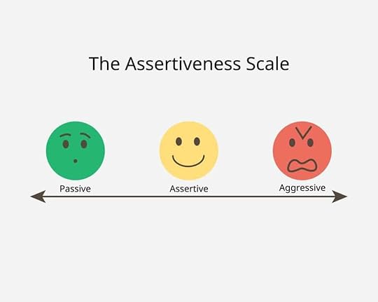 assertive communication