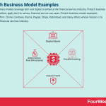 fintech-companies