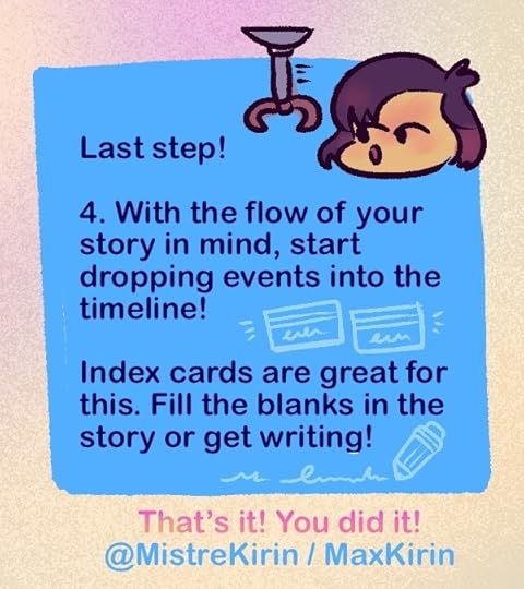 "Last step!" the speech bubble says. "4. With the flow of your story in mind, start dropping events into the timeline! Index cards are great for this. Fill the blanks in the story or get writing!"The final text in the image reads "That's it! You did it!"