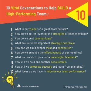 10 vital conversations for a high-performing team