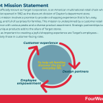 target-mission-statement