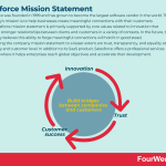 salesforce-mission-statement