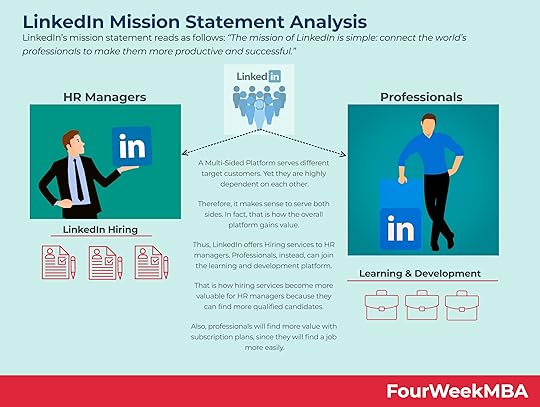 linkedin-mission-statement