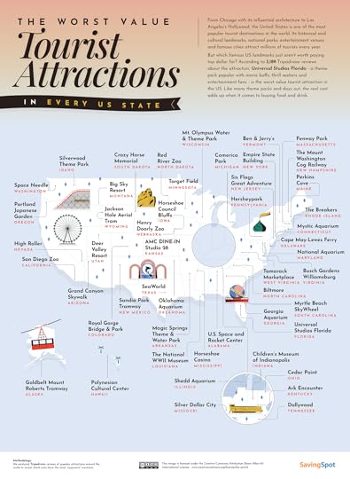 worst value tourist attraction. map