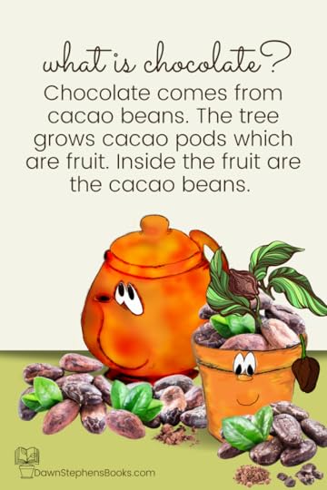 where does chocolate come from