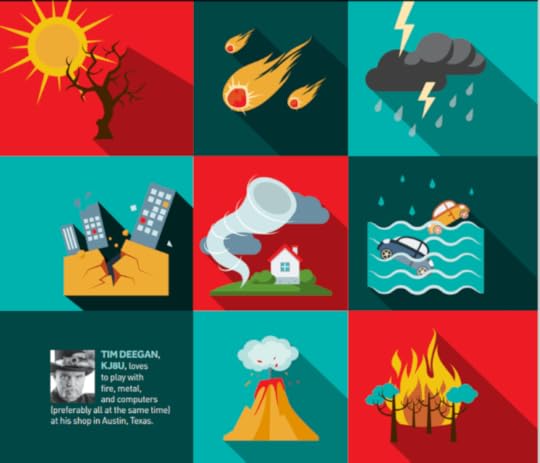 Emergency Prep! How Makers Can Prepare For Disruptions and Disasters of All Kinds