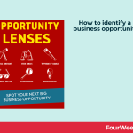 how-to-identify-a-business-opportunity