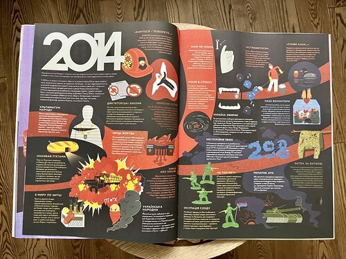 Книга-мандрівка. Незалежні