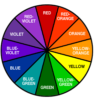 Color Wheel Ideas Creative
