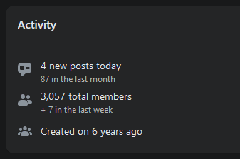 write your way to your first 1k review facebook community activity