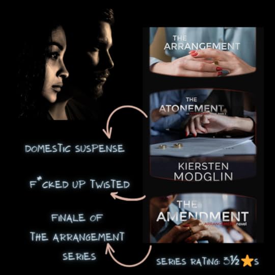 The Atonement (The Arrangement, 3) by Kiersten Modglin Goodreads