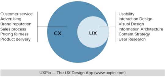 Screen Shot 2016-01-11 at 5.49.30 PM