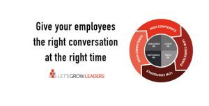 How to coach employees when time is limited