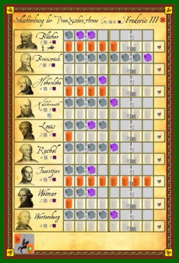 The Prussian side board representing the strength of their Corps in the middle of turn 5