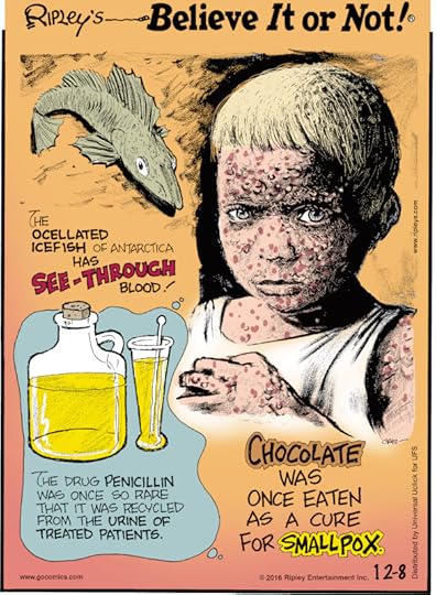 1. The ocellated icefish of Antarctica has see-through blood! 2. The drug penicillin was once so rare that it was recycled from the urine of treated patients. 3. Chocolate was once eaten as a cure for smallpox.