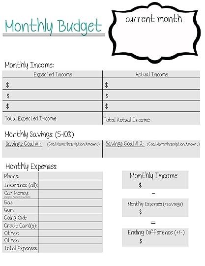 10 Free Printable Budget Worksheets Best Wallet Hacks