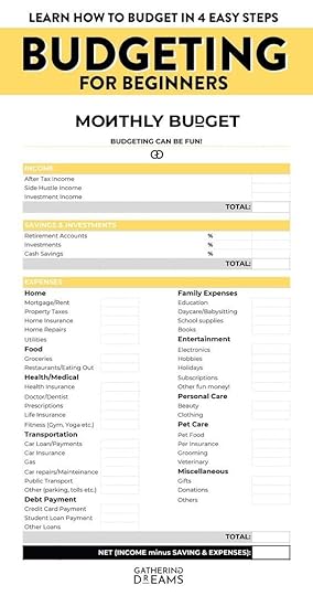 Printable Budget Templates Download PDF A4, A5, Letter size