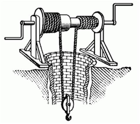 Differential windlass.