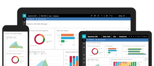 Field Service Software Free Trial Microsoft Dynamics 365