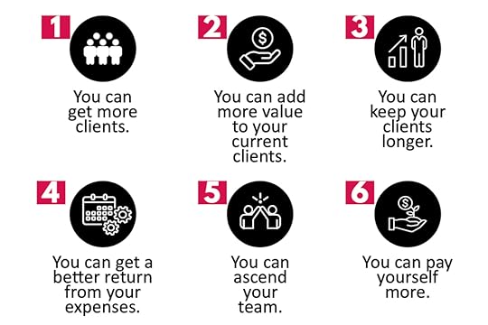 A graphic showing the 6 ways gyms owners can make a business more successful.