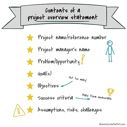 contents of a project overview statement