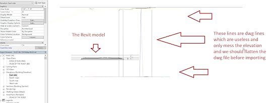 To Clean Up Drawing Data AutoCAD Map 3D 2019 Autodesk