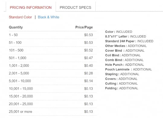 Document & Copy Printing Printing Services Staples®