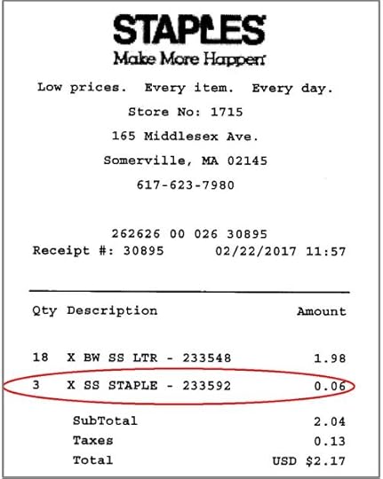 How Much Does it Cost to Print at Staples in 2022 Trusted.