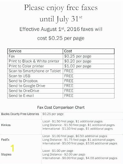 How Much Does It Take to Fax at Staples? Dingtone Fax