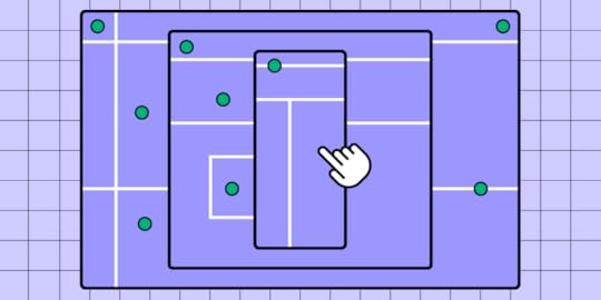 What is a User Interface