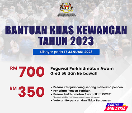bantuan khas kewangan 2023