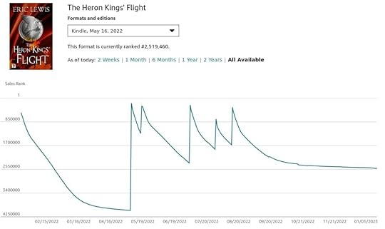 the heron kings flight the year of betrayal