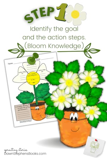 step 1 in making new year resolutions is to identify the goal and the action steps