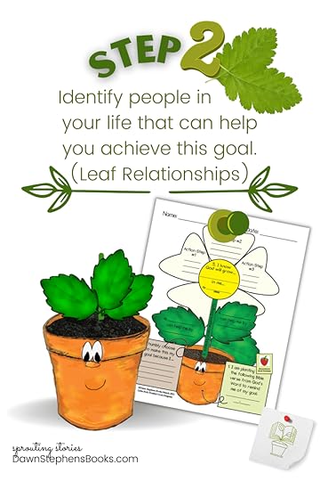 step 2 is to get people around you who will support you.