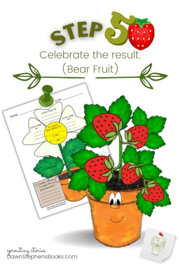 The final step when making new year resolutions is to celebrate your achievements.