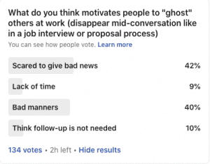 Ghosting at work poll