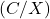 (C/X)