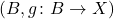 (B, g \colon B \to X)