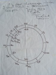 Anne W's Birth Chart