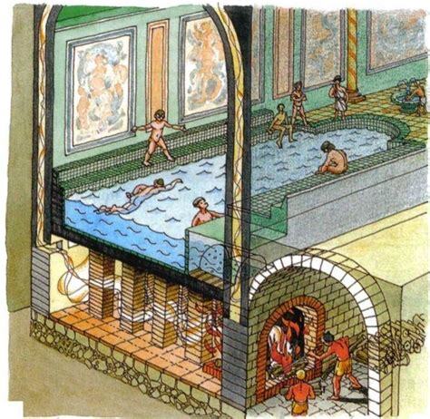 Baths of Caracalla | Roman history, Ancient rome, Roman architecture