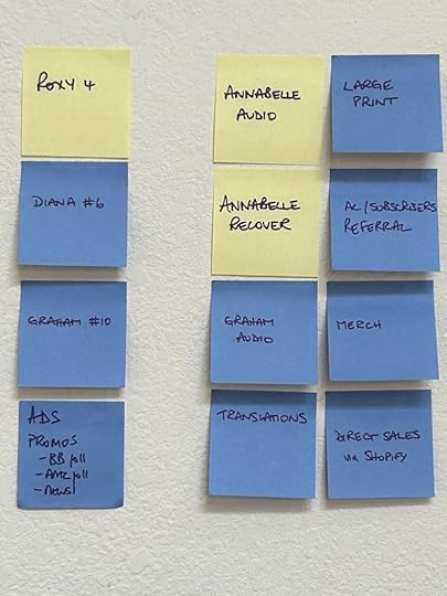 My wall of sticky notes