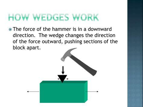 PPT - The Inclined Plane Family PowerPoint Presentation, free download - ID:2534325