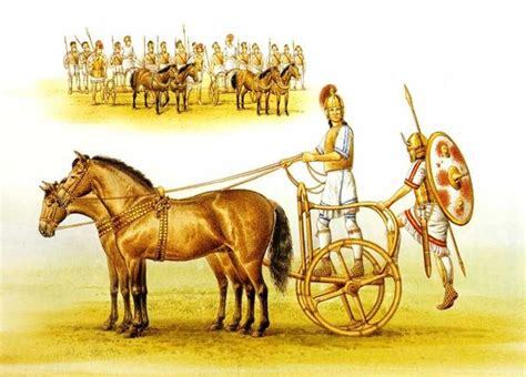 Pin on Minoan/Mycenaean