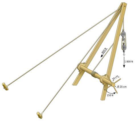The crane was used by both Greek and Romans. They used it to carry heavy items which helped them ...