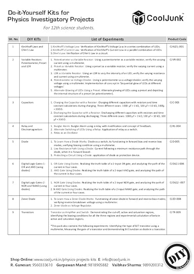 Investigatory project file| Physics LOGIC GATES| class 12.