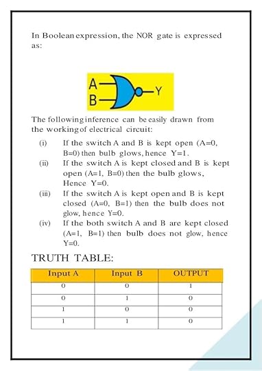 part-1|Physics project on 'Logic Gates'|CBSE|class-11th and 12th