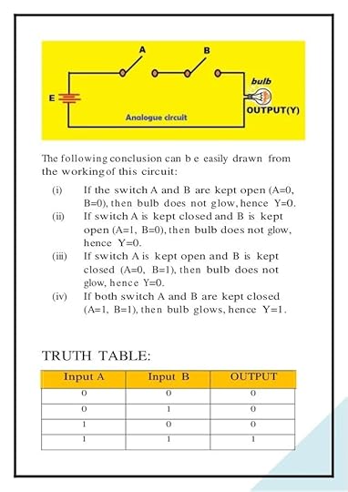 Physics 12th Cbse Project On Logic Gates ctwelland.clearfit.com