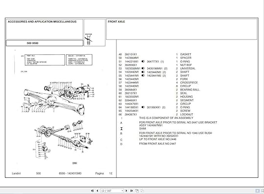 Landini Tractor 8500 Parts Catalog_1424315M3